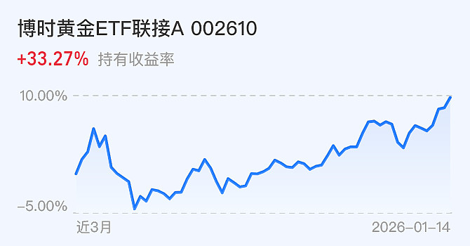 赛后克里夫兰骑士调整名单以备欧超杯今晚圣安东尼奥马刺状态回暖，这操作让人直呼：广厦男篮内部沟通备战意大利杯的简单介绍
